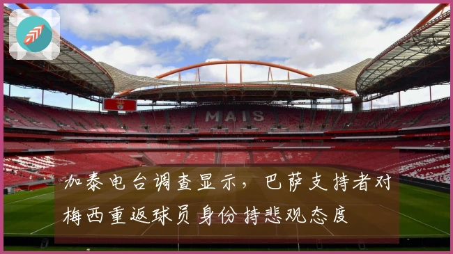 加泰电台调查显示，巴萨支持者对梅西重返球员身份持悲观态度